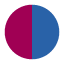 NIHR Manchester Musculoskeletal Biomedical Research Unit logo