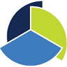 Northern Ireland Statistics and Research Agency logo